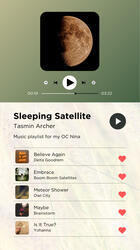 Nina's music playlist Nina's music playlist